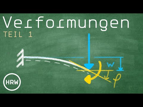 Durchbiegung und Verdrehung von Tragwerken berechnen