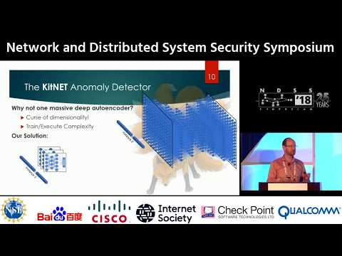 NDSS 2018 - Kitsune: An Ensemble of Autoencoders for Online Network Intrusion Detection