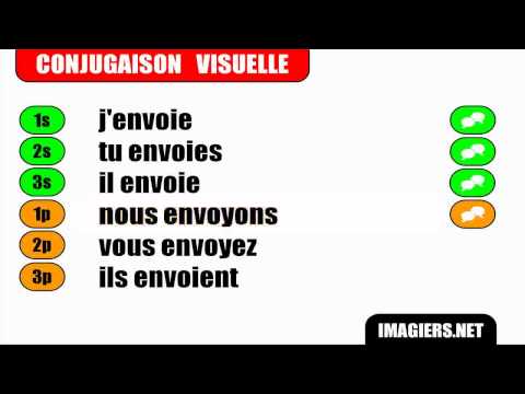 FRENCH VERB CONJUGATION = Envoyer = Indicatif Présent