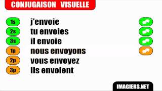 FRENCH VERB CONJUGATION = Envoyer = Indicatif Présent