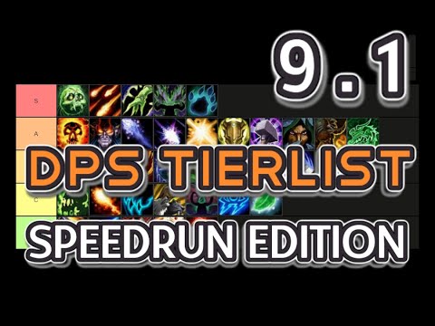 9.1 Raid Tierlist Predictions [SPEEDRUN EDITION]