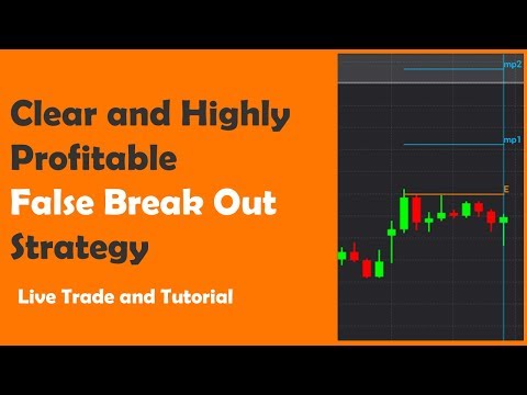 Fakey: Clear and highly Profitable Price Action strategy. LIVE TRADE. [100 % objective setup].