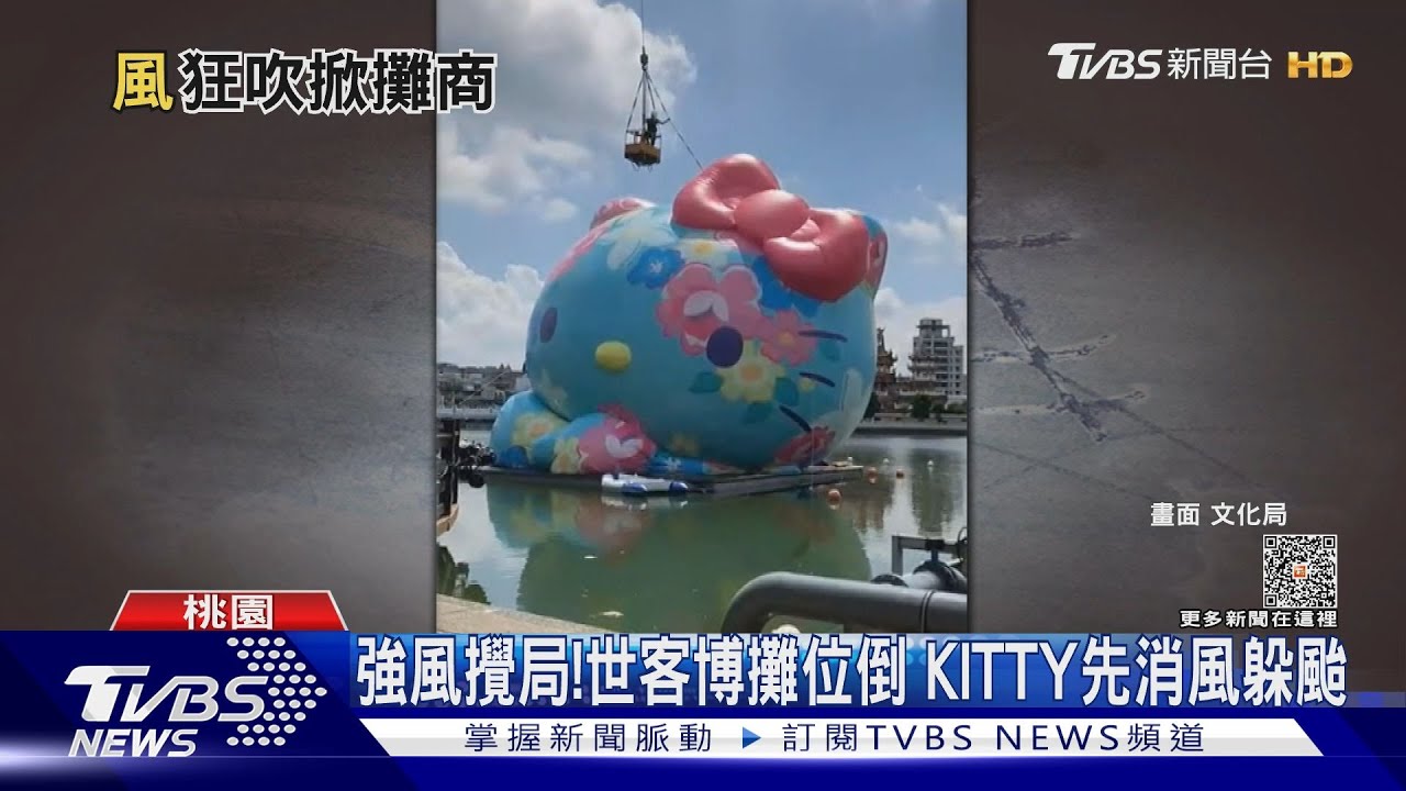 強風攪局!世客博攤位倒 KITTY先消風躲颱