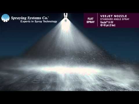 VeeJet® H-VV Standard Angle Spray Pattern Demonstration by Spraying Systems Co.