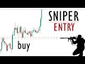 Sniper Entry 30 1 Risk Reward Price Action Strategy