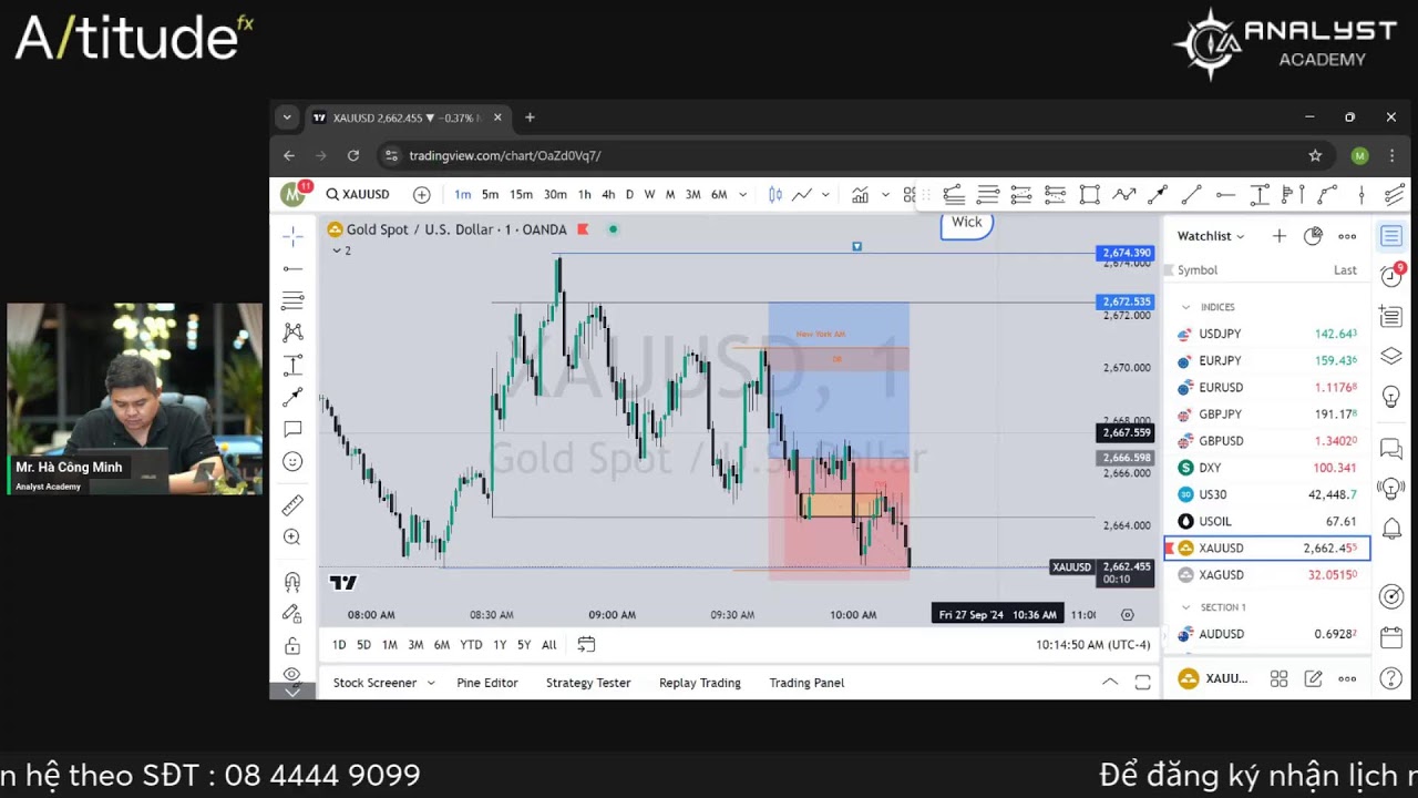 Livestream điểm lại một tuần giao dịch
