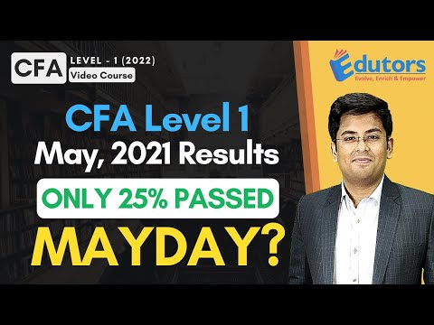 CFA Level 1 Results (May 2021) | Historic Low Pass Percentage 25 % | May Day? | Gourav Kabra | Hindi