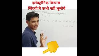 Download lagu electronic configuration trick #youtube #chemistry #electronic #science mp3