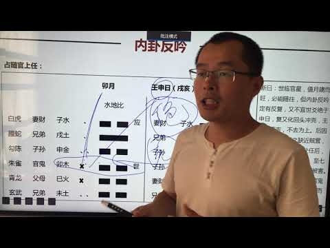 反吟卦
