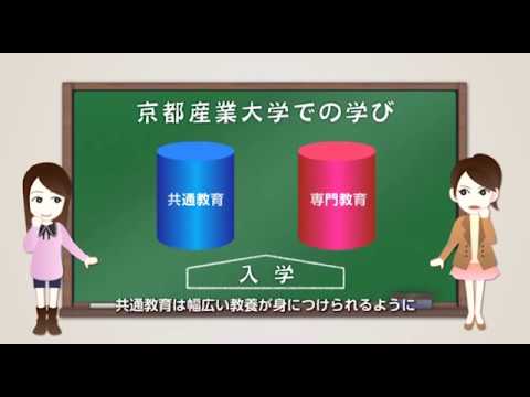 京都産業大学「大学での学び」