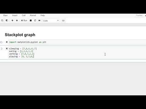 Learn Matplotlib Library Stackplot Graph Python In Hindi Urdu Lec 5