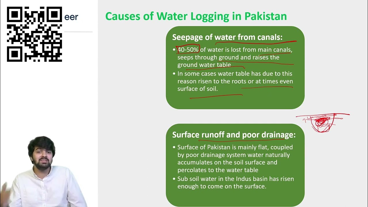 Causes of water logging