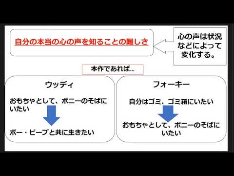 こども学科 『トイ・ストーリー4』の考察：賛否両論とその理由