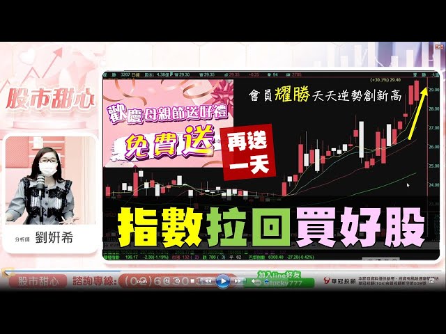 0506 - 會員耀勝再創高，指數拉回買好股，母親節好禮加送一天