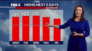 Ali Turiano August 17 morning forecast