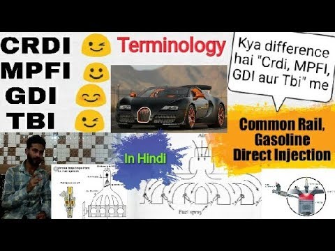 45) CRDI Vs MPFI Vs TBI Vs GDI || Common Rail || Gasoline Direct Injection || Hindi Video