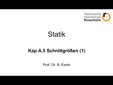 Statik 1-12 Kap. A.5 Schnittgrößen 1