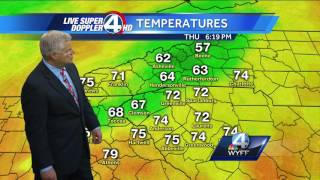 John Cessarich's Complete Forecast