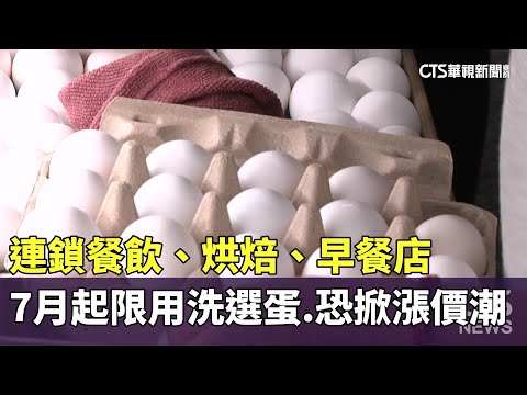 連鎖餐飲、烘焙、早餐店7月起限用洗選蛋　恐掀漲價潮