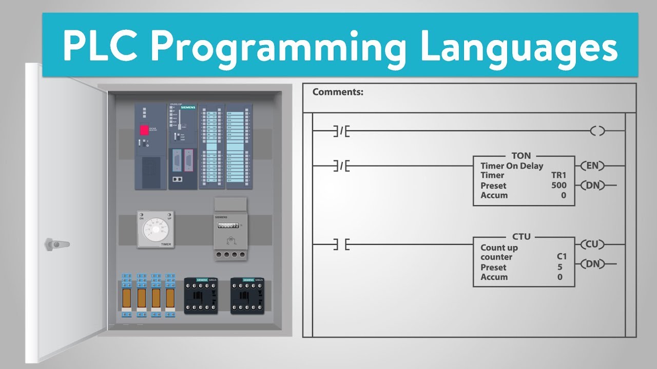 What are the Most Popular PLC Programming Languages?