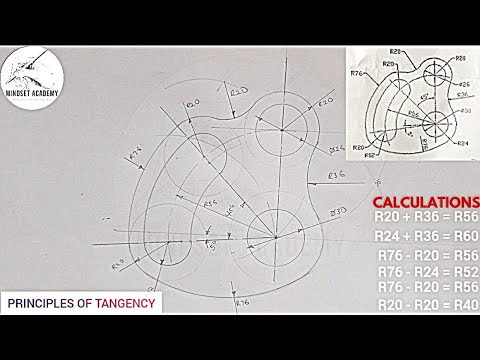 How to apply the Principles of Tangency in Tangency Problems