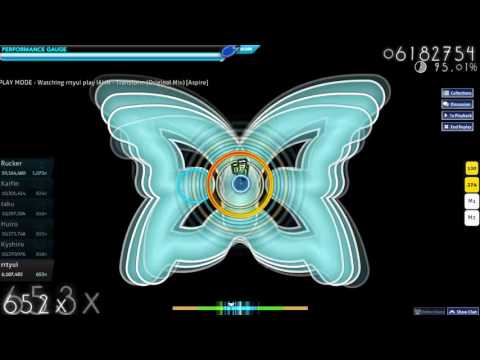 rrtyui | IAHN - Transform (Original Mix) [Aspire] FC 95.03%