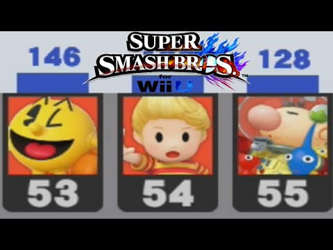 UNDERPLAYED CHARACTER CHALLENGE! | SSB4