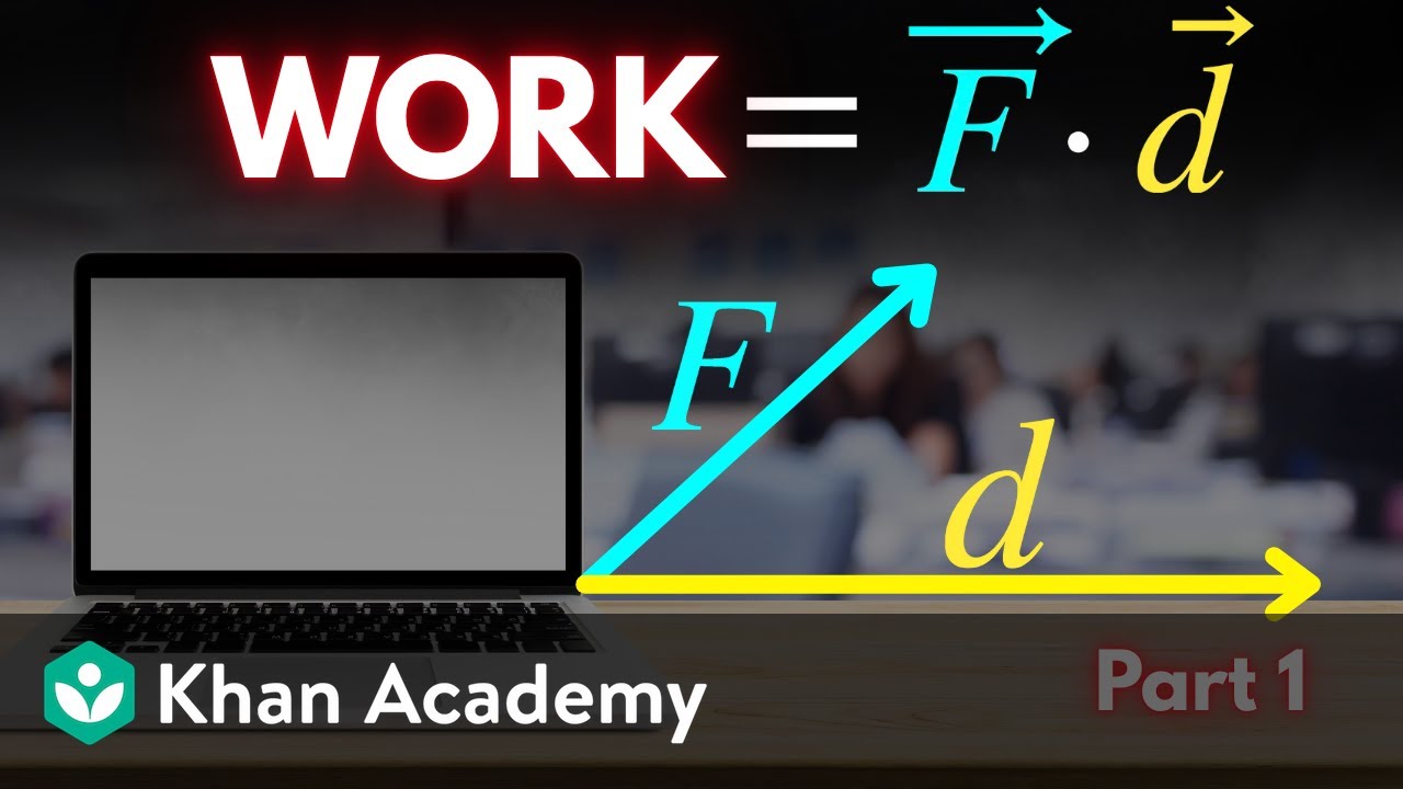 Work done by forces (part 1) | AP Physics | Khan Academy