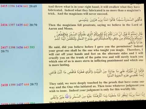 Quran : Sura 20 : Ta Ha ( Taa Haa ) Verses 1 - 135 : Arabic to English Translation