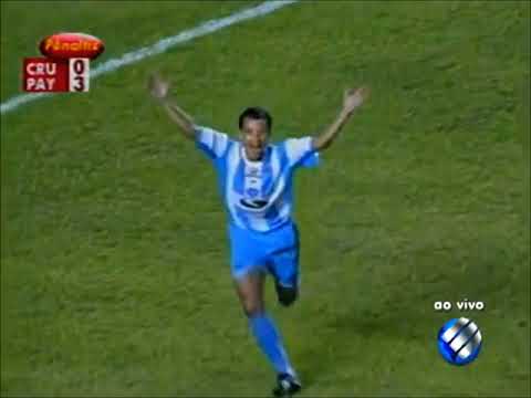 Rádio Globo/CBN: Cruzeiro 3 x 4 Paysandu + 0 x 3 (Copa dos Campeões 2002)