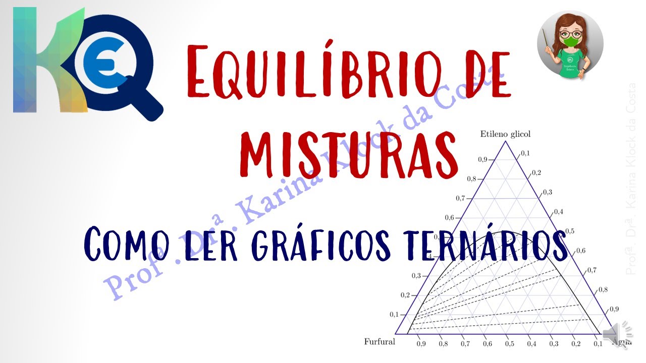 Como ler diagramas ternários (misturas de 3 componentes) - Equilíbrio de fases