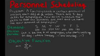 Personnel Scheduling Problem Solved With Linear Programming