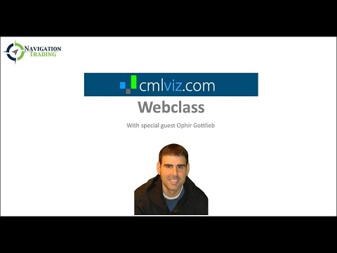 Discover Scientific Options Trading with Ophir Gottlieb