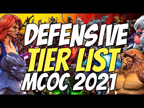 Best Alliance War Defenders In MCOC 2021 | Defensive Tier List | Marvel Contest Of Champions