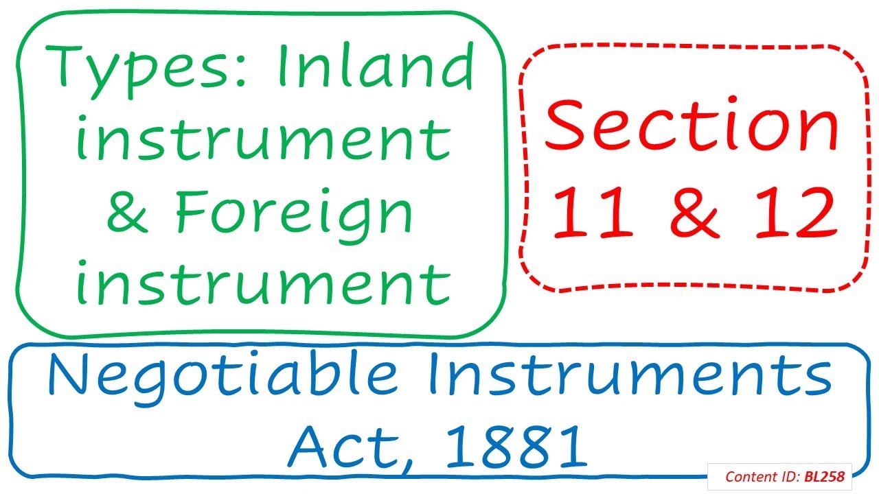 Section 11 & 12 Types: Inland & Foreign instruments | Negotiable Instruments Act, 1881 (BL258)