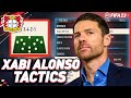 XABI ALONSO'S  3-4-2-1 BAYER LEVERKUSEN TACTICS IN FIFA 23