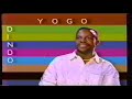 DINDO YOGO O MONA WAPI