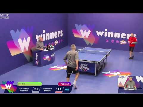 WINners CUP table 2  19.01 Kolomiets Vladimir - Kuzmenko Dmitrii  15:30