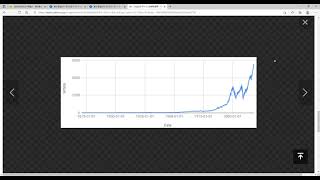 S&P500はもはや預金!!　VTIが預金の替わりになってる俺