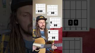 How to play Placebo - Meds with Chords #guitar #placeboband #chords