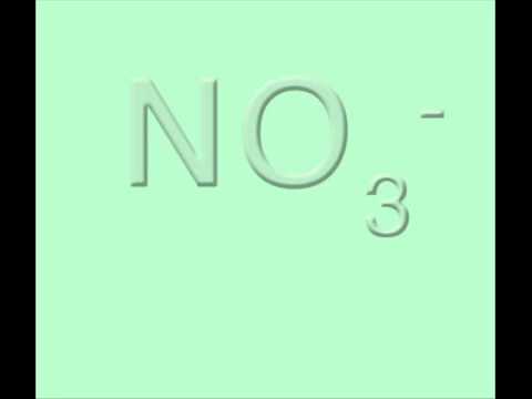 DJ Rendo - Nitric Acid!.wmv