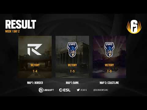 Six Masters 2019 - Playday #2