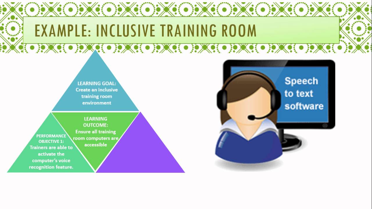 Lecture: Learning Goals, Learning Outcomes, & Performance Objectives