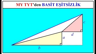 MY TYT'den BANA EN ÇOK SORULAN SORU