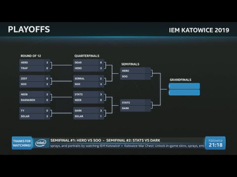 LIVE: Solar [Z] vs. dark [Z] - Playoffs - Ro8(Bo5) - IEM Katowice 2019