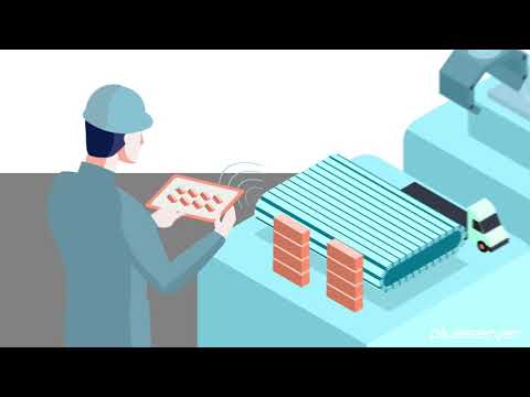 Was ist Kubernetes und was bedeutet Managed Kubernetes? // Deutsch