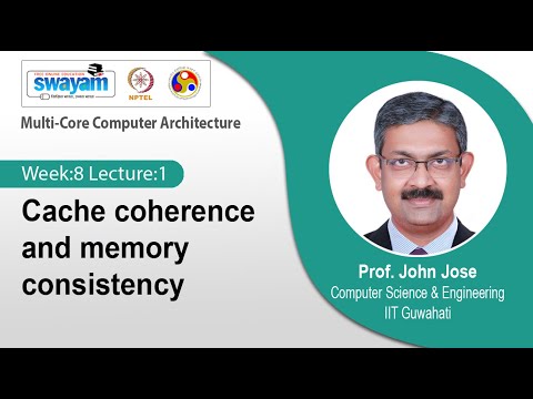 Multi Core Computer Architecture Introduction Video