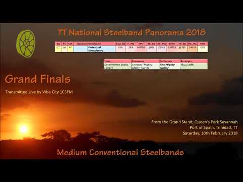 Pano Finals Medium 2018 - Potential Symphony - Government Boots (1983) (Arr Akua Leith)