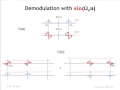 Lecture 16: More on Modulation/Demodulation