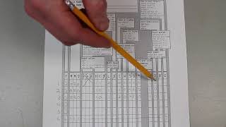 Laundry Programming Video